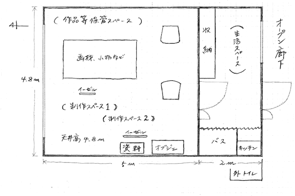 岩田アトリエの間取り（岩田の書簡付図等に基づく筆者のメモから）